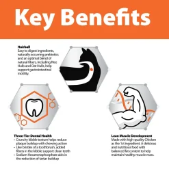 Hairball Chicken & Rice Formula Adult Cat Food