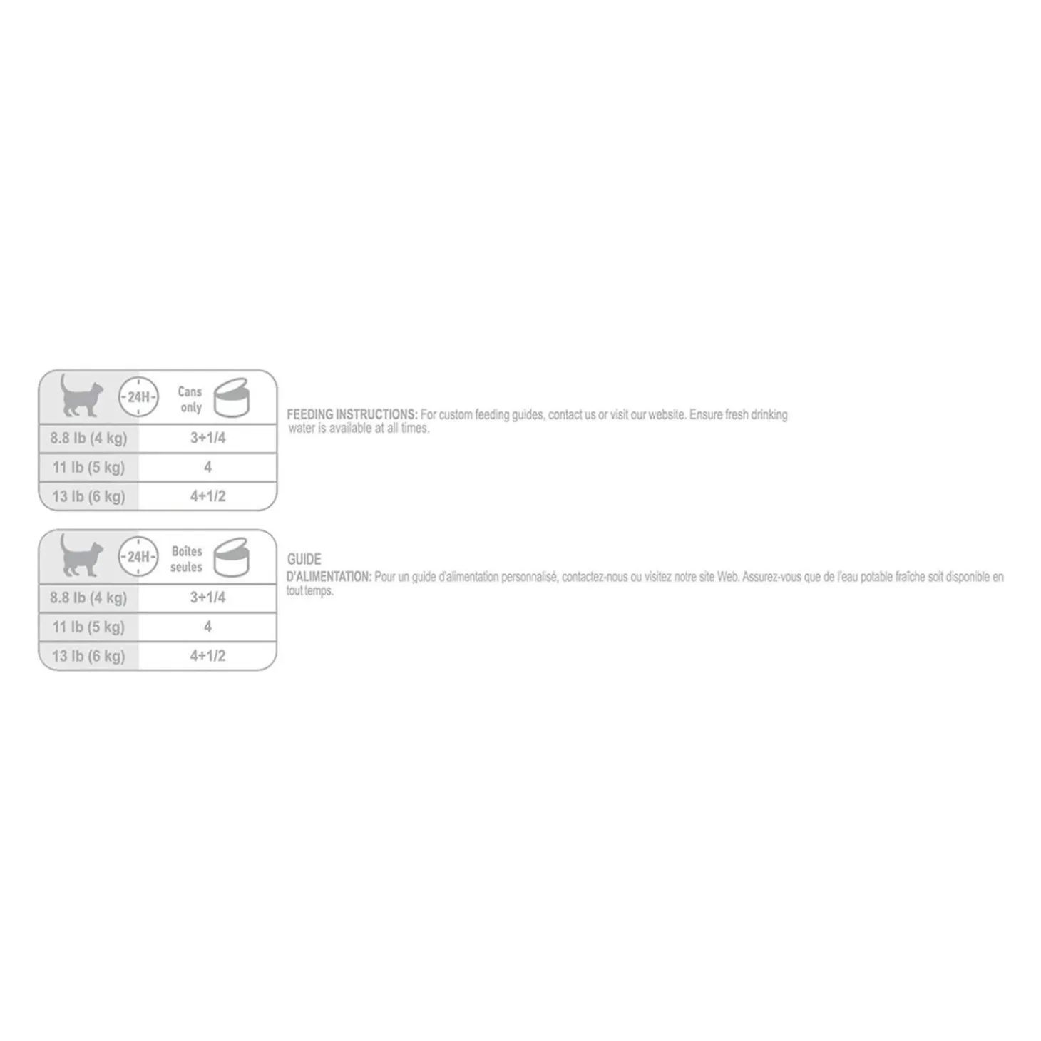 Hairball Thin Slices In Gravy Cat Food