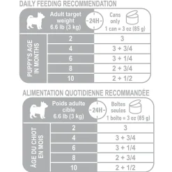 Health Nutrition Thin Slices In Gravy Extra-Small Breed Puppy Dog Food