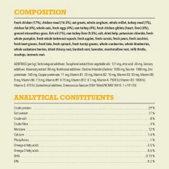 Healthy Grains Free-Run Poultry Recipe Adult Dog Food