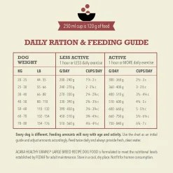 Healthy Grains Recipe Large Breed Adult Dog Food