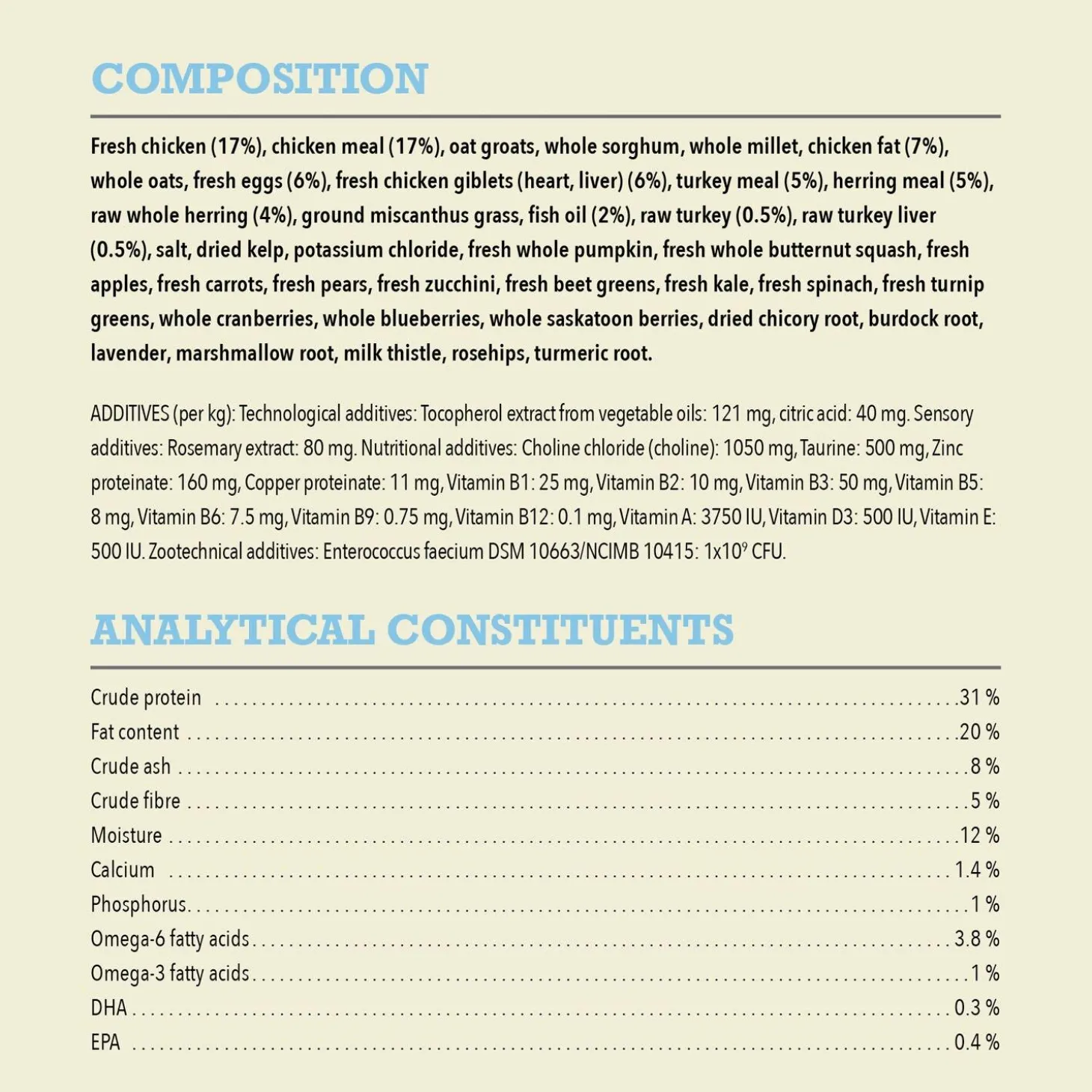 Healthy Grains Recipe Puppy Dog Food