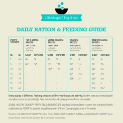 Healthy Grains Sea & Farm Recipe Puppy Dog Food