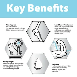 Healthy Hip & Joint Support Beef Formula Stew Adult Dog Food