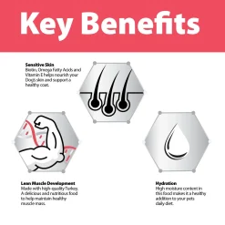 Healthy Skin & Coat Support Turkey Formula Stew Adult Dog Food