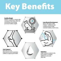 Healthy Weight Chicken Formula Pate Adult Dog Food