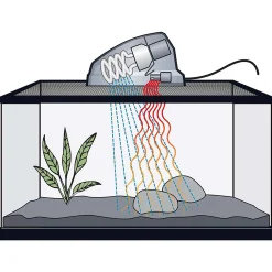 Heat & UVB Basking Fixture