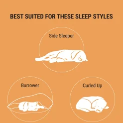 Hexagon Cuddler Blue Bed