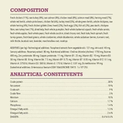 Highest Protein Free-Run Chicken, Turkey & Salmon Kitten Cat Food