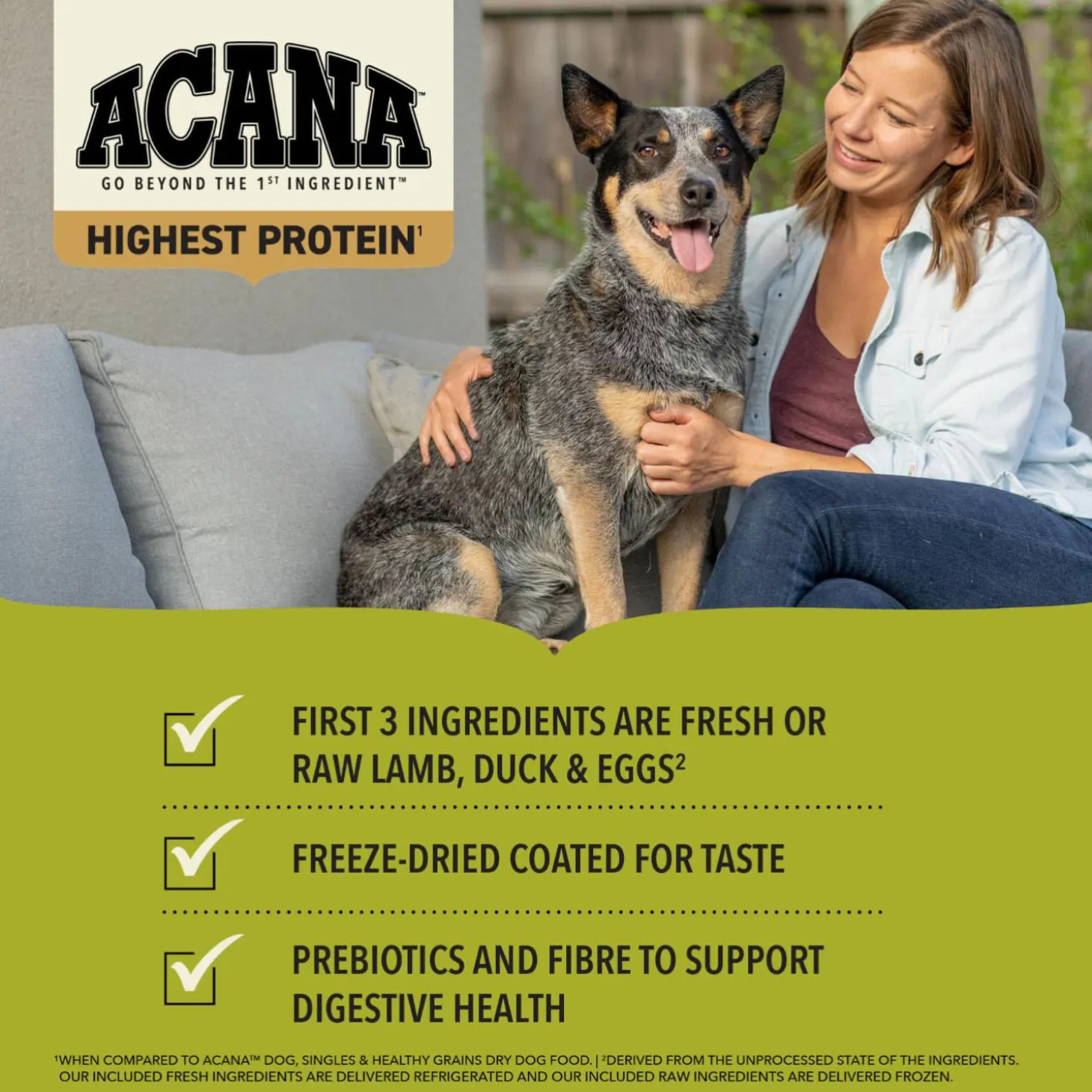 Highest Protein Grasslands Recipe Dog Food