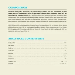 Highest Protein Pacifica Recipe Dog Food