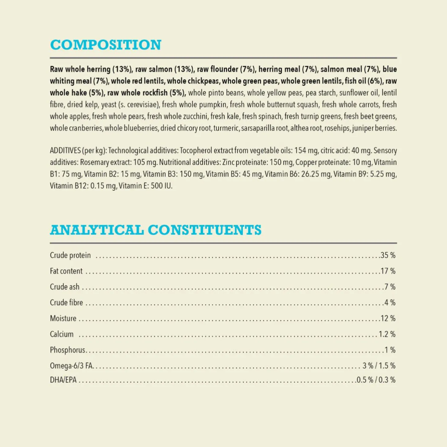 Highest Protein Pacifica Recipe Dog Food