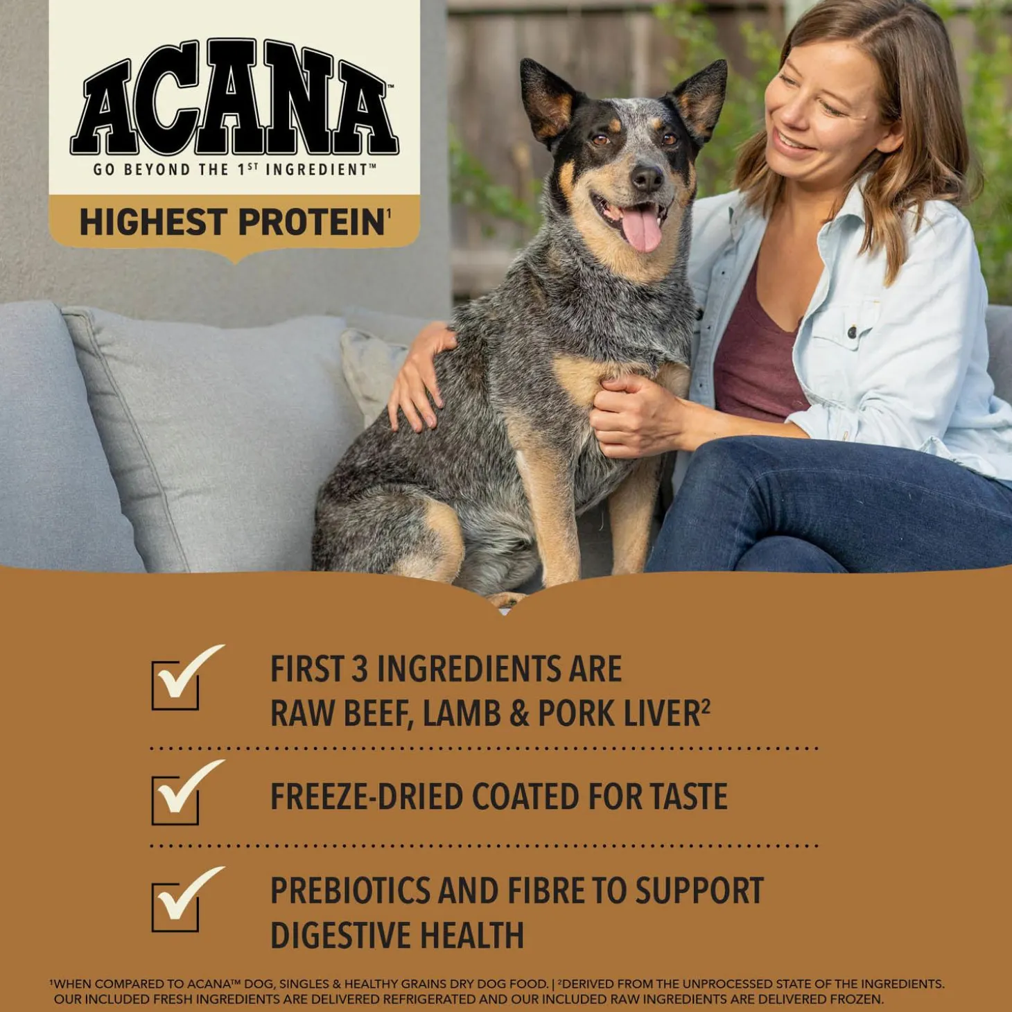 Highest Protein Ranchlands Recipe Dog Food