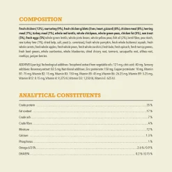 Highest Protein Wild Prairie Recipe Dog Food