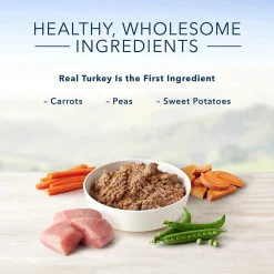 Homestyle Recipe Turkey Meatloaf Dinner with Garden Vegetables Adult Dog Food