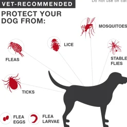 II Topical Medium Dog Flea & Tick Treatment