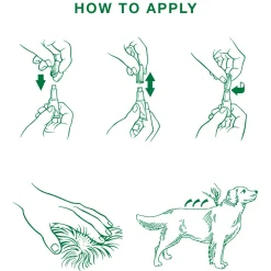 II Topical Medium Dog Flea Treatment