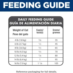 Indoor Chicken Recipe Adult Cat Food