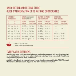 Indoor Entree Cat Food