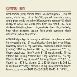 Indoor Entree Cat Food