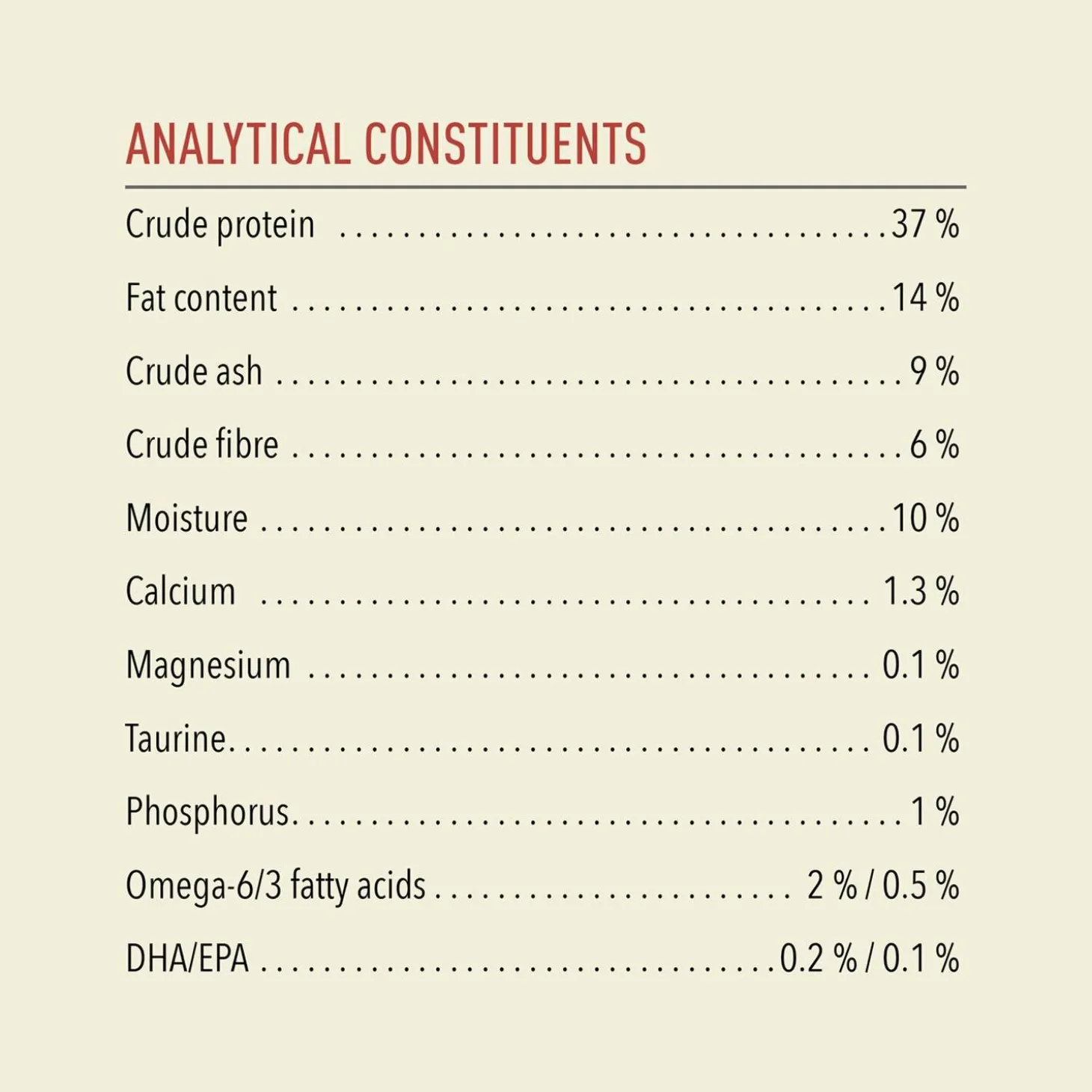 Indoor Entree Cat Food