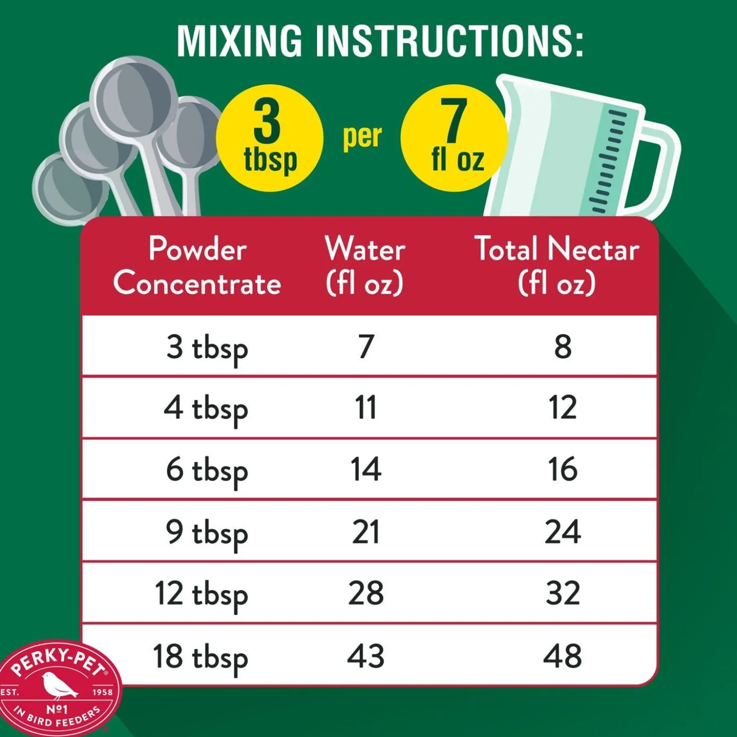 Instant Orange Oriole Nectar Concentrate