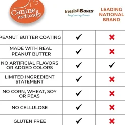 IrresistiBones Peanut Butter Flavour Dog Treats