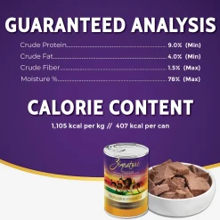Kangaroo Formula Limited Ingredient Dog Food