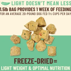 Kibble in the Raw Chicken Recipe Adult Dog Food