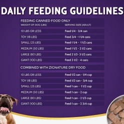 Lamb Formula Limited Ingredient Dog Food