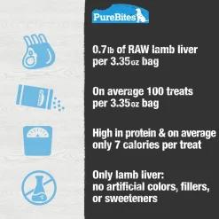 Lamb Liver Dog Treats