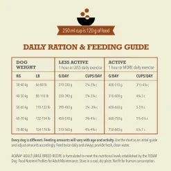 Large Breed Recipe Adult Dog Food