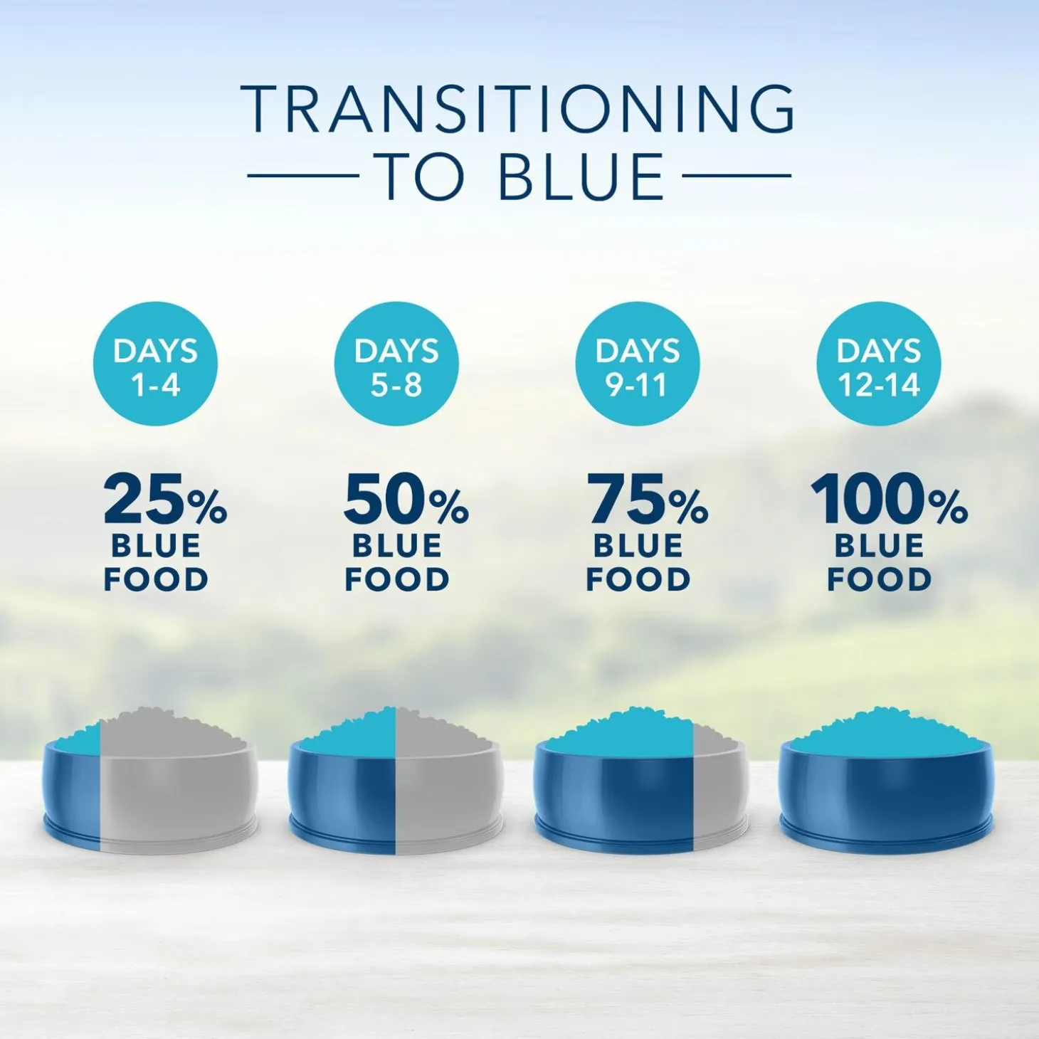 Life Protection Formula Beef & Brown Rice Recipe Small Breed Adult Dog Food