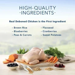 Life Protection Formula Healthy Weight Chicken & Brown Rice Recipe Adult Dog Food