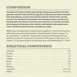 Light & Fit Recipe Adult Dog Food