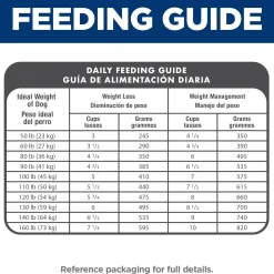 Light with Chicken Meal & Barley Large Breed Adult Dog Food