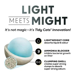 LightWeight 4-in-1 Strength Clumping Cat Litter