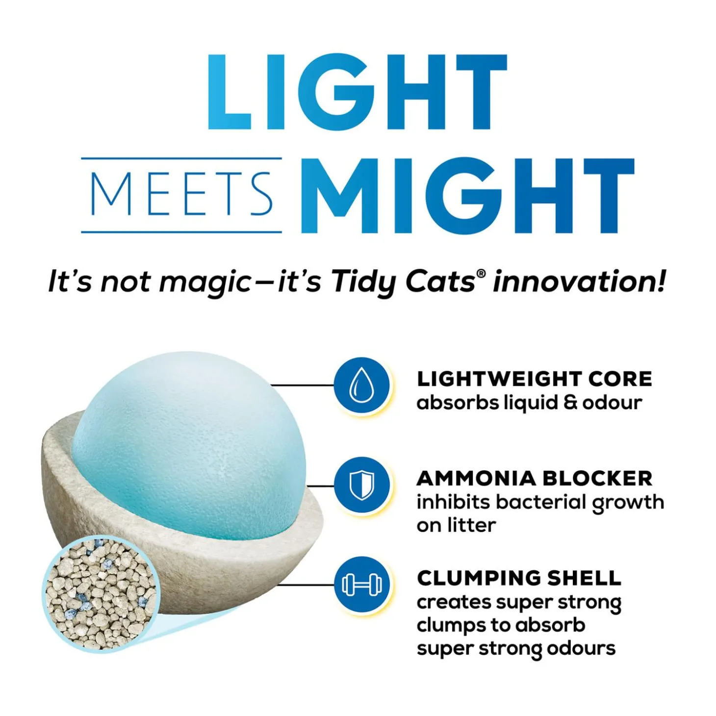 LightWeight with Glade Clear Springs Clumping Cat Litter