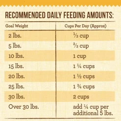 Lil' Plates Real Chicken + Sweet Potato Recipe Small Breed Adult Dog Food