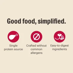 Limited Ingredient Chicken Recipe Dog Food