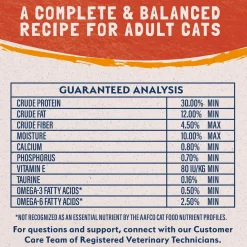 Limited Ingredient Green Pea & Duck Formula Adult Cat Food