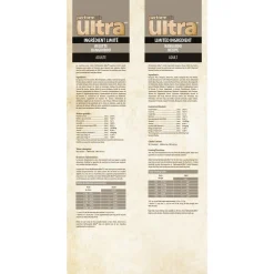 Limited Ingredient Kangaroo Recipe Adult Dog Food