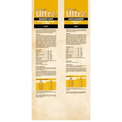 Limited Ingredient Potato & Duck Recipe Adult Dog Food