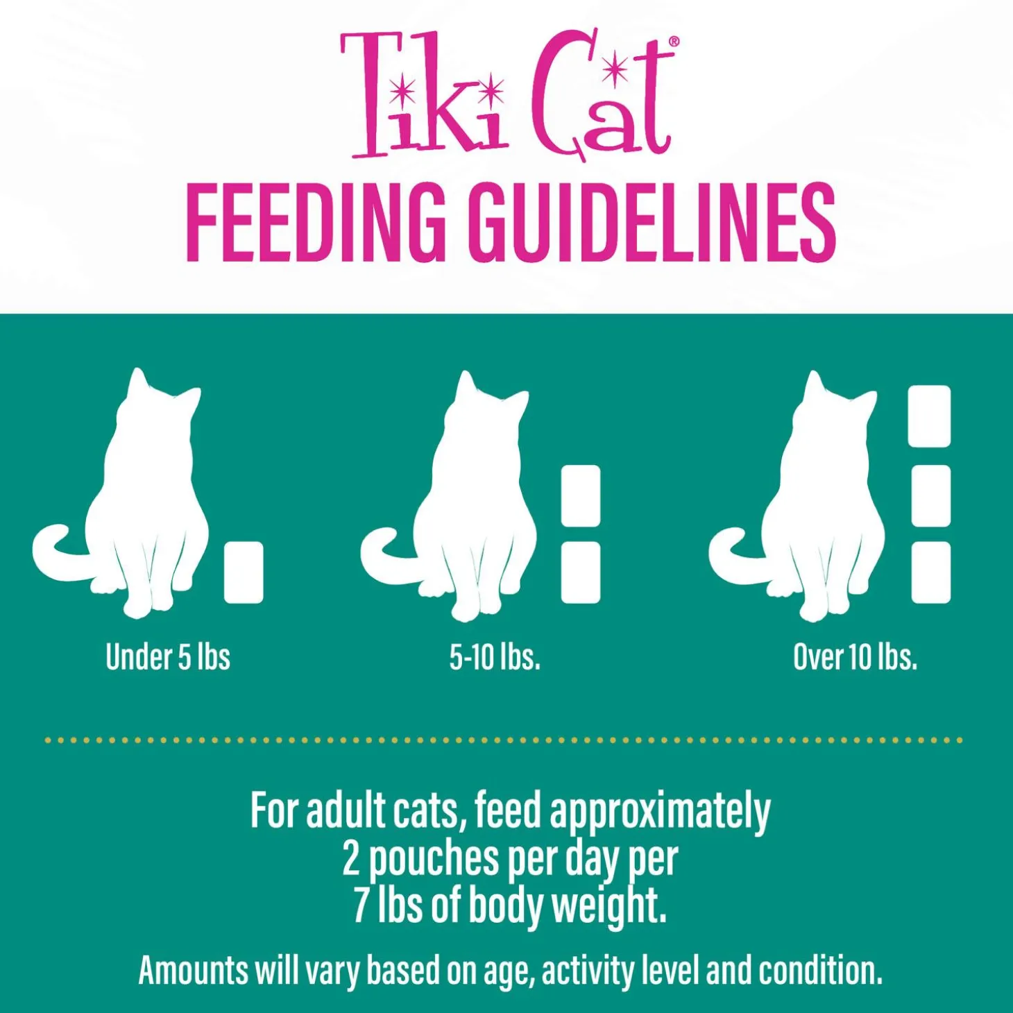 Luau Velvet Mousse Tuna & Chicken in Broth Cat Food