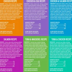 Luau Velvet Mousse Variety Pack Cat Food