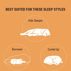 Marble Plush Cuddler Bed