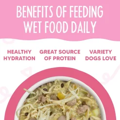 Meals 'n More Amazon Livin' Recipe Plus Dog Food