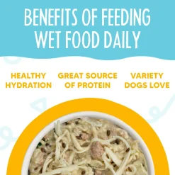 Meals 'n More Paw Lickin Chicken Recipe Plus Dog Food