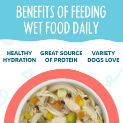 Meals' n More Woof Woof Floof! Variety Pack Dog Food