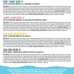 Meals' n More Woof Woof Floof! Variety Pack Dog Food